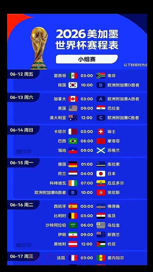 2026世界杯美加墨什么时候开始