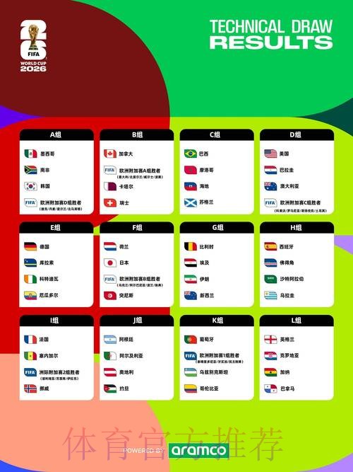 2026世界杯完整赛程入口
