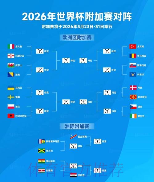世界杯胜负预测几点开始 世界杯胜负预测几点开始