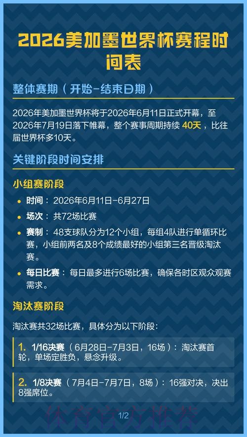2026美加墨世界杯小组赛赛程完整版 2026美加墨世界杯小组赛赛程完整版