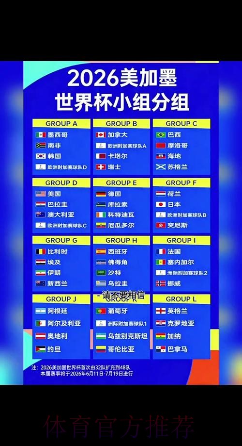 2026世界杯比分预测今日 2026世界杯比分预测今日